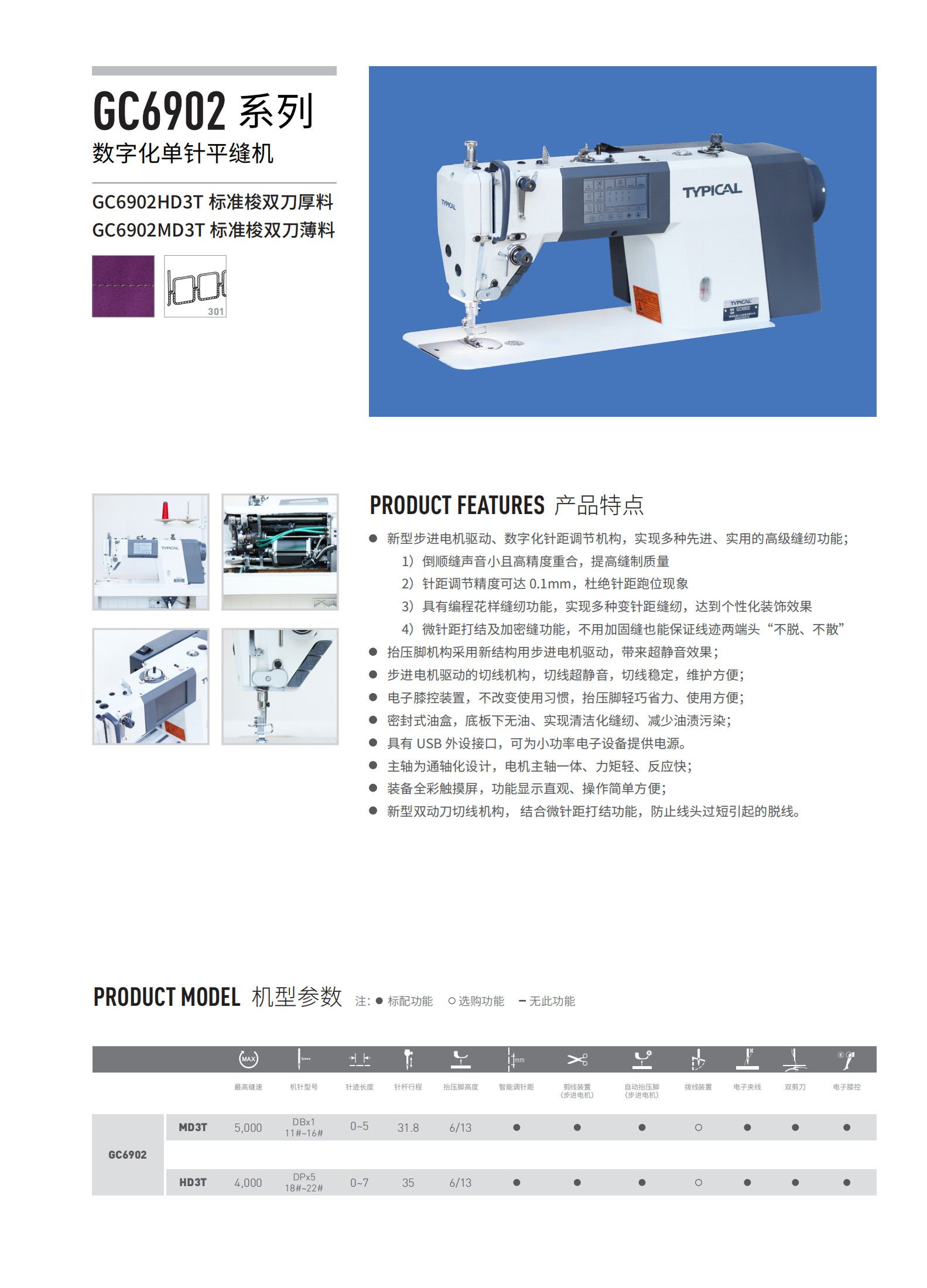標準工業(yè)股份