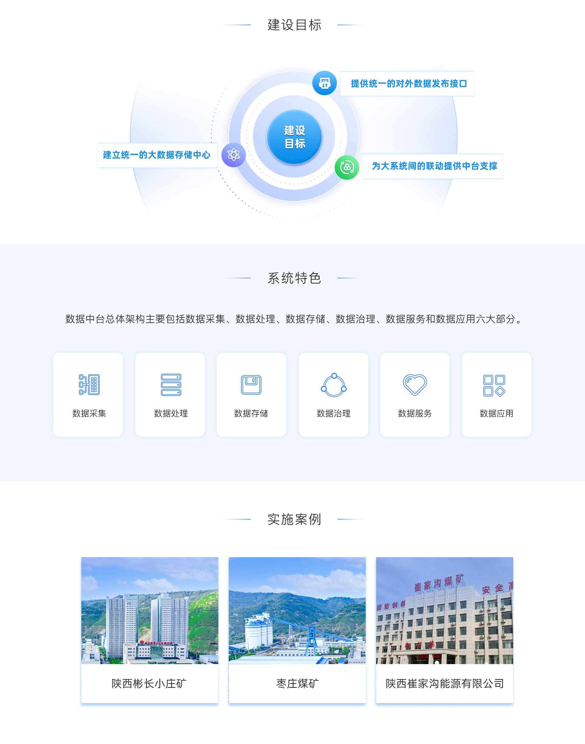 標(biāo)準(zhǔn)工業(yè)股份