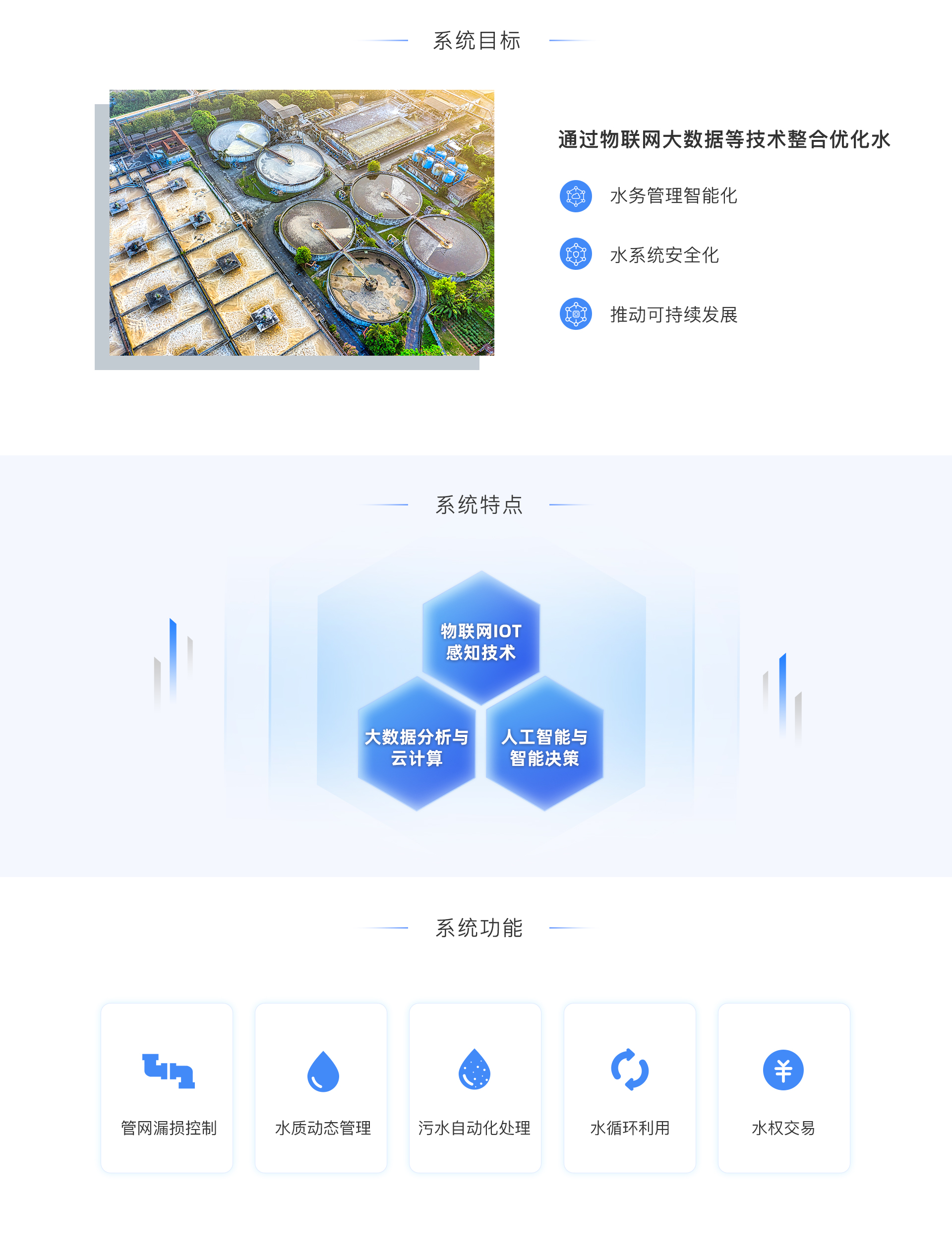 標(biāo)準(zhǔn)工業(yè)股份